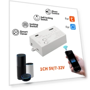 Home Mini Remote Control — Smart Home Modules, Industry&Com