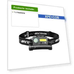 Portable Headlamp with Smart Sensor — Flashlights, paweinuo 03