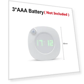 Motion Sensor Night Light with Digital Time Display — Night Lights, Refreshing Home