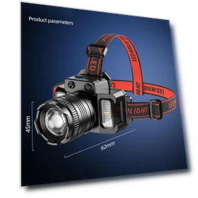 Super Bright LED Headlamp with USB Charging — Flashlights, Build My Home