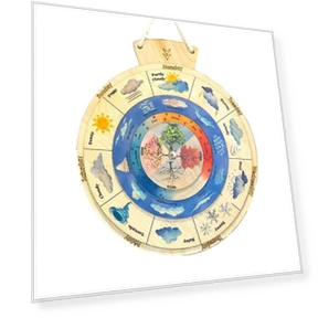 Touch Board Weather Calendar Pendant — Educational Timepieces, Factory Discount Outlet