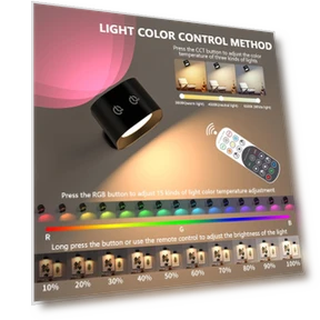 Adjustable Brightness Two-Sided LED Wall Lamp with Charging — Desk & Table Lighting, Your Warm Home