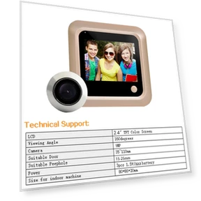 2.4-inch Video Doorbell — Security Cameras, Build My Home