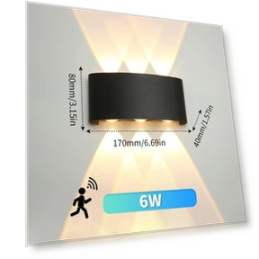 LED Wall Lamp with Motion Radar Sensor — Outdoor Security & Flood Lighting, Good Household Items