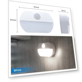 Motion Sensor Night Light — Night Lights, Build My Home