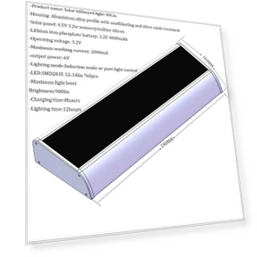 Solar-Powered LED Sign Light with Motion Sensor — Outdoor Security & Flood Lighting, Home Of Auto Parts