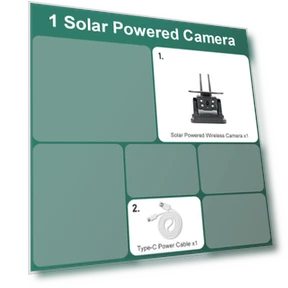 Wireless Touch Screen Rear View Camera with Dual Antenna — Rearview Cameras for Cars, JOHO