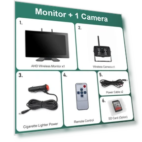 10-inch Wireless AHD Digital Video Recorder — Security Video Recorders, JOHO