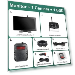 10-inch Wireless Monitor with AI Blind Spot Radar — Rearview Safety Systems, JOHO - CarGear