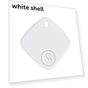 Bluetooth GPS Tracker — Item Locators, HIMO Group