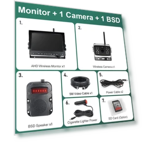 Wireless AHD 9 AI Blind Spot Radar BSD Alarm DVR Recording Split Screen 4-Channel Monitor with IR Camera — Rearview Safety Systems, JOHO - CarGear