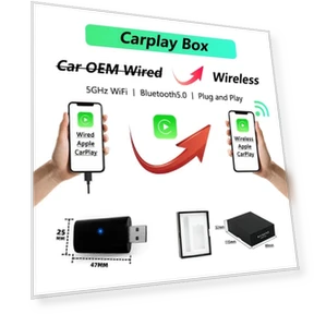 RGB Mini CarPlay AI Box — Stereo Receivers, Auto Launcher