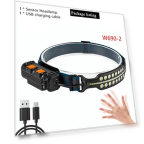 Multifunctional Sensor Headlamp — Flashlights, JOHO - CarGear