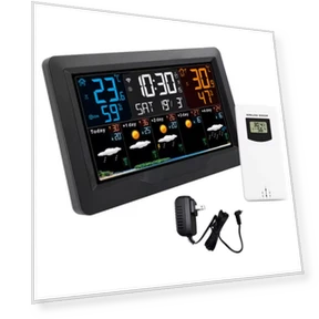 Smart Weather Station — Home Climate Control, JOHO - CarGear