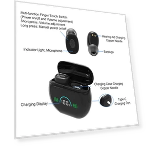 In-Ear Hearing Aid for Seniors — Hearing Support, 888 Auto Parts Town