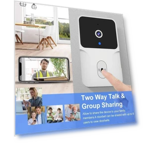 Smart Wireless Video Doorbell — Smart Home Security, Best Electronics