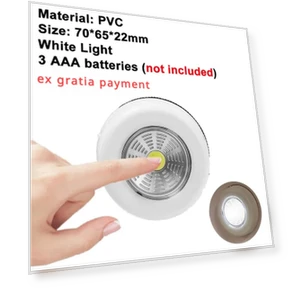 Mini LED Night Light with Touch Sensor — Night Lights, DC-HOME Textile