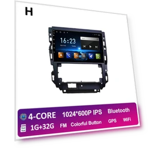 Intelligent Multimedia Player Navigation System — Navigation & GPS Accessories, AutoSphere