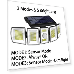 Solar Lights Outdoor Motion Sensor Lights — Outdoor Security & Flood Lighting, AutoSphere