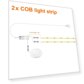 LED Acoustic Panel, Decorative COB LED Strip — LED Strips, AIMINGTE Light Accessories