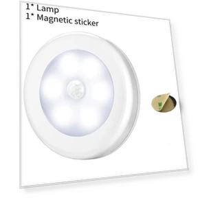 Motion Sensor Light — Night Lights, HauteHive