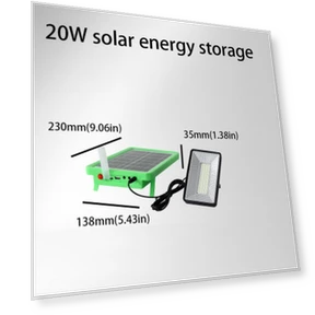 Solar Powered Motion Sensor Light — Outdoor Security & Flood Lighting, Zhonghefu