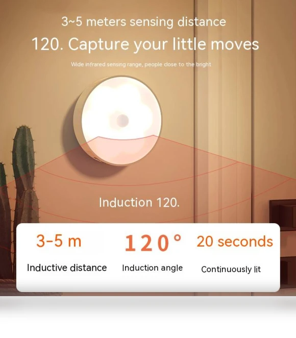 Wireless Human Body Sensor Night Light — Night Lights