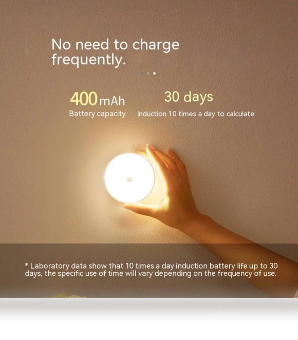 Wireless Human Body Sensor Night Light — Night Lights