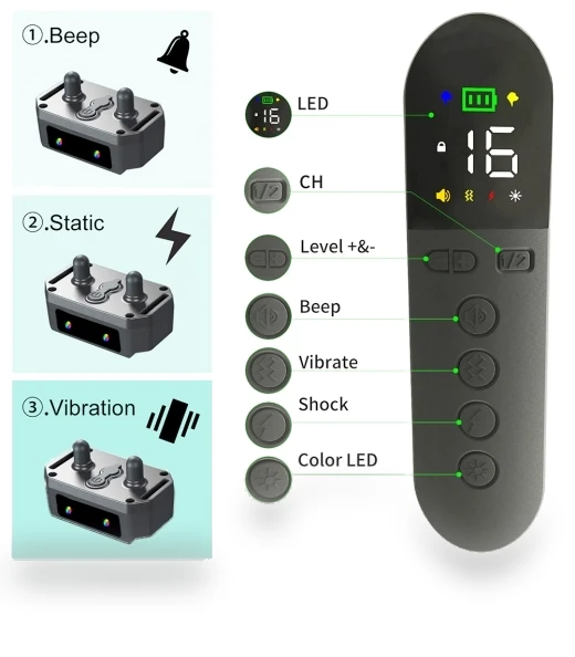 Intelligent Dog Training Device with Two-Color Light Design, Ultrasonic Dog Training, IPX7 Waterproof — Anti-Bark Training Devices, NONAME