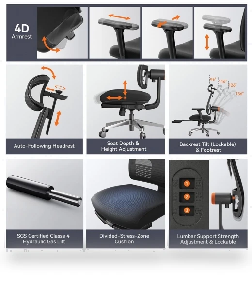 Ergonomic Chair with Footrest, Auto-Following Backrest Headrest, Adaptive Lower Back Support - Black — Desk Chairs, NEWTRAL