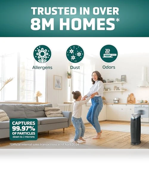 4-In-1 HEPA Air Purifier for Home, Large Rooms Up To 743 Sq. Ft. — Air Ionizers, GermGuardian