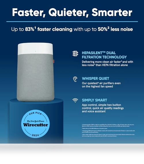 HEPASilent Smart Air Purifier for Large Rooms — Air Ionizers, BLUEAIR