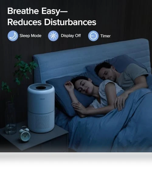 Air Purifier for Home Allergies Pets Hair in Bedroom, Covers Up to 1095 ft², 3-in-1 Filter with HEPA Sleep Mode — Air Ionizers, LEVOIT