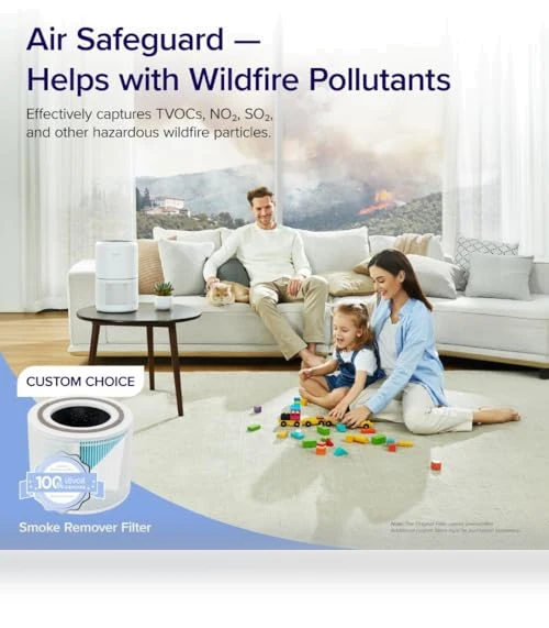 Air Purifier for Home Allergies Pets Hair in Bedroom, Covers Up to 1095 ft², 3-in-1 Filter with HEPA Sleep Mode — Air Ionizers, LEVOIT