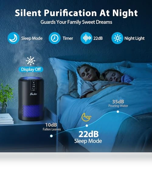 Air Purifier for Home with HEPA Filter, Sleep Mode, and Aromatherapy — Electrostatic Air Purifiers, FreAire