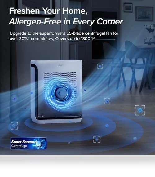 Smart WiFi Air Purifier for Large Rooms up to 1800 Ft² with HEPA Filter — Air Ionizers, LEVOIT