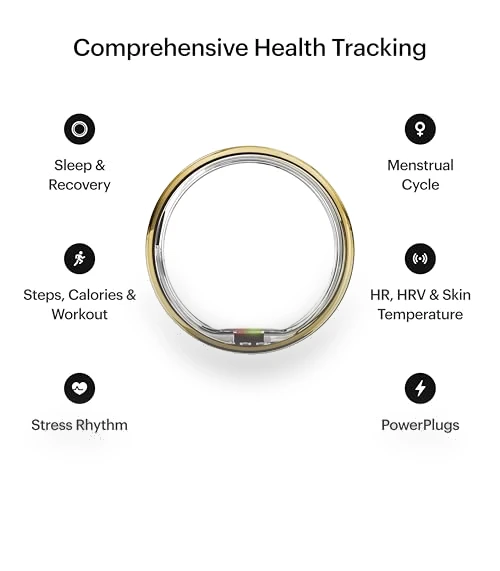 Sleep & Fitness Tracker Smart Ring — Health & Fitness, Ultrahuman