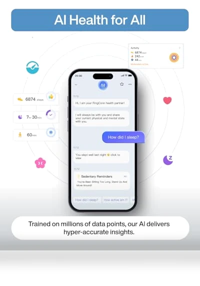 Ultra-Thin AI Smart Ring, 10-Day Battery Life, Fitness/Sleep/Stress/HR Tracker — Smart Rings, RingConn