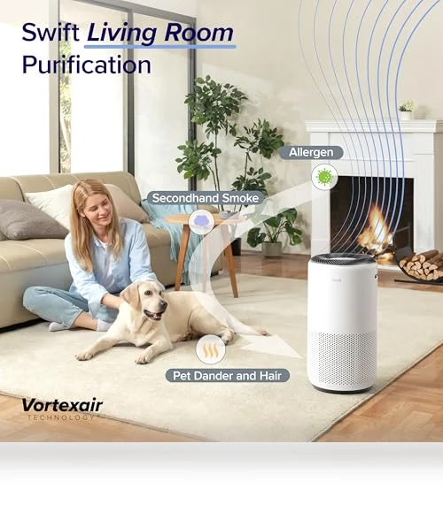 Smart Air Purifier for Large Rooms up to 1980 Sq Ft with HEPA Filter and WiFi — Air Purifier Components & Enhancements, LEVOIT