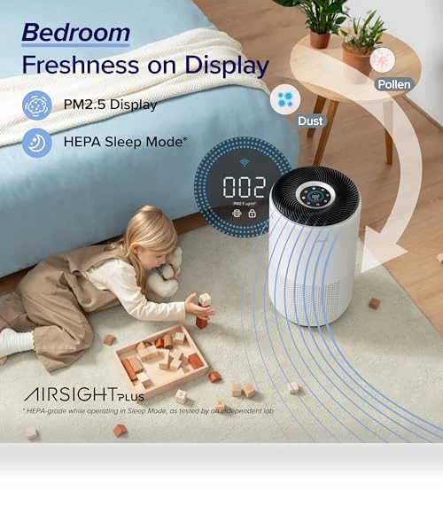 Smart Air Purifier for Large Rooms up to 1980 Sq Ft with HEPA Filter and WiFi — Air Purifier Components & Enhancements, LEVOIT