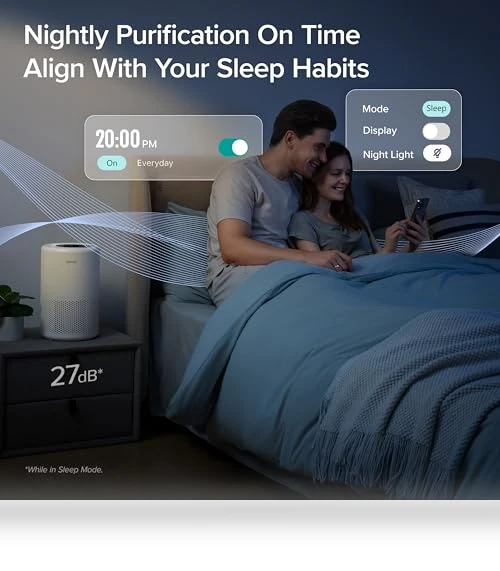Smart WiFi Air Purifier for Home Bedroom, HEPA Sleep Mode, 916 ft² Coverage — Electrostatic Air Purifiers, LEVOIT
