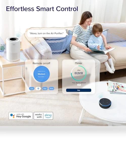 Smart WiFi Air Purifier for Home Bedroom, HEPA Sleep Mode, 916 ft² Coverage — Electrostatic Air Purifiers, LEVOIT
