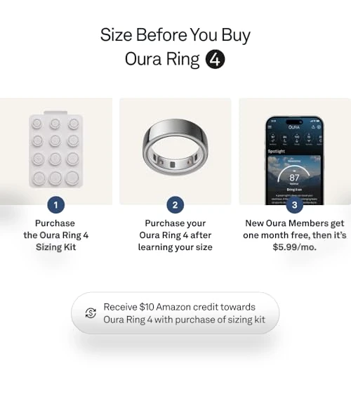 Oura Ring 4 Smart Ring - Sleep Tracking Wearable - Heart Rate - Fitness Tracker — Smart Rings, Oura