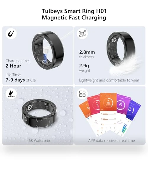 Smart Ring Fitness Tracker with Heart Rate and Blood Oxygen Monitor — Smart Rings, GenXenon