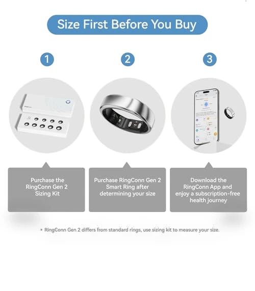Smart Ring with Sleep Apnea Monitoring, 12-Day Battery Life, Health Tracker — Smart Rings, Guangdong Jiu Zhi Technology Co., Ltd.