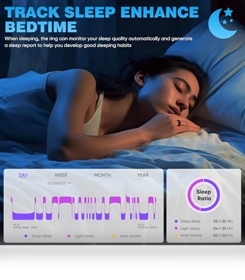 Smart Ring with Sleep and Step Tracker, IP68 Waterproof — Smart Rings, SSPATIOS