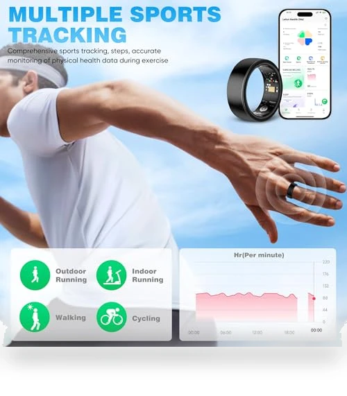 Smart Ring with Sleep and Step Tracker, IP68 Waterproof — Smart Rings, SSPATIOS