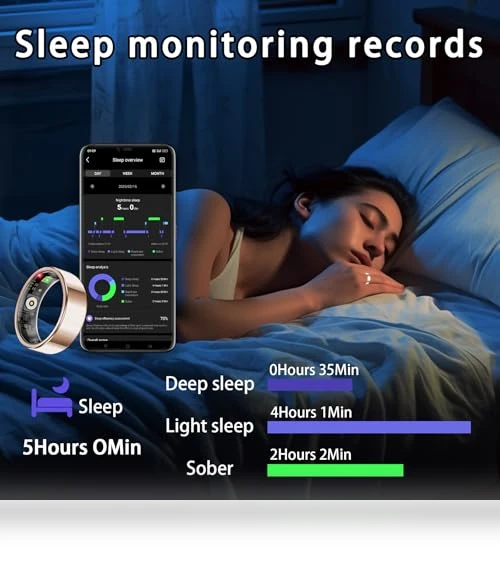 Smart Ring with Health Tracking, Sleep Monitor, Fitness Tracker — Smart Rings, Amwentu