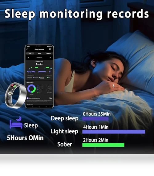 Smart Ring with Heart Rate, Sleep, and Fitness Tracking — Smart Rings, Amwentu