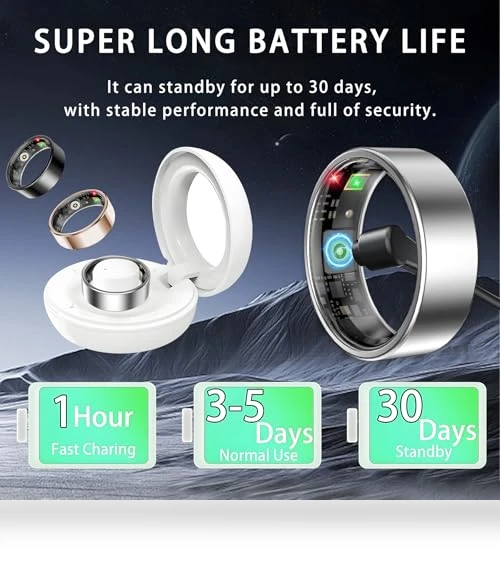 Smart Ring with Heart Rate, Sleep, and Fitness Tracking — Smart Rings, Amwentu